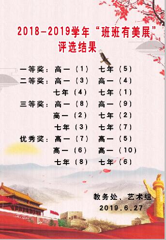 2018-2019班班有美展评选结果.jpg