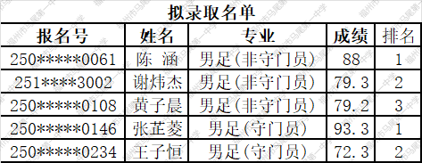工作簿1 (6).png