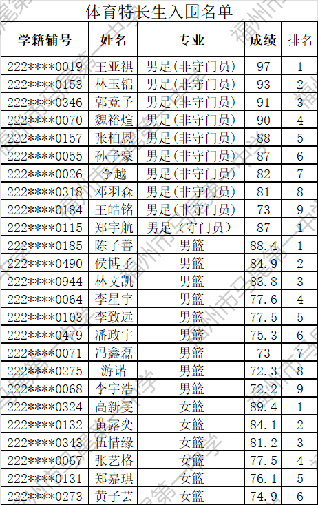 工作簿1 (1).png